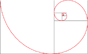 Project Euler 2: Golden Spiral