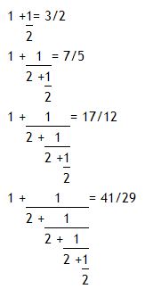 Convergence for square root of 2