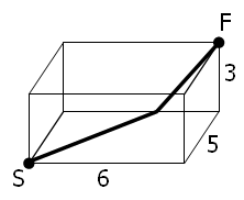 Project Euler 86 Solution