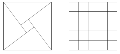 Project Euler 139 Solution: Pythagorean tiles
