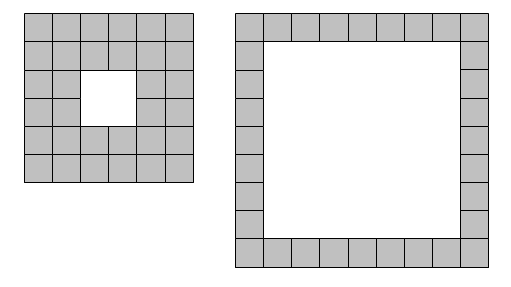 Project Euler 174 Solution