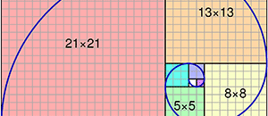 Project Euler Problem 2 Solution