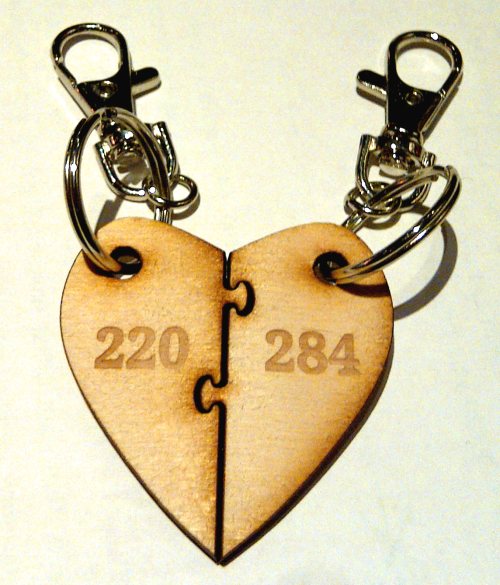 Project Euler 21: Amicable numbers pendant